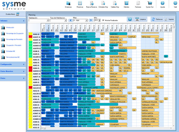 Software Pms de gestión hotelera Sysme Hotel 4.33